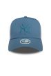 Sapka NEW ERA 9FORTY Af Trucker MLB Rhinestone NEYYAN blue