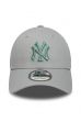 Sapka NEW ERA 9FORTY Essential Team NEYYAN grey