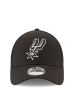 Sapka NEW ERA 9FORTY The League San Antonio Spurs black